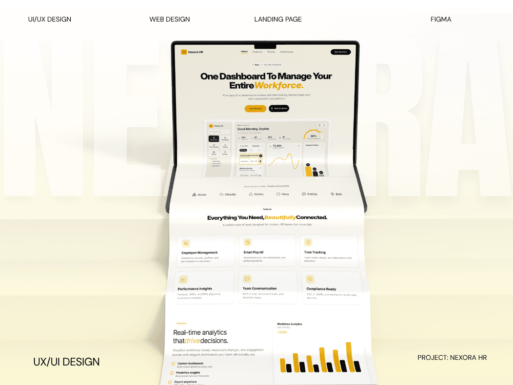 Audit dashboard preview