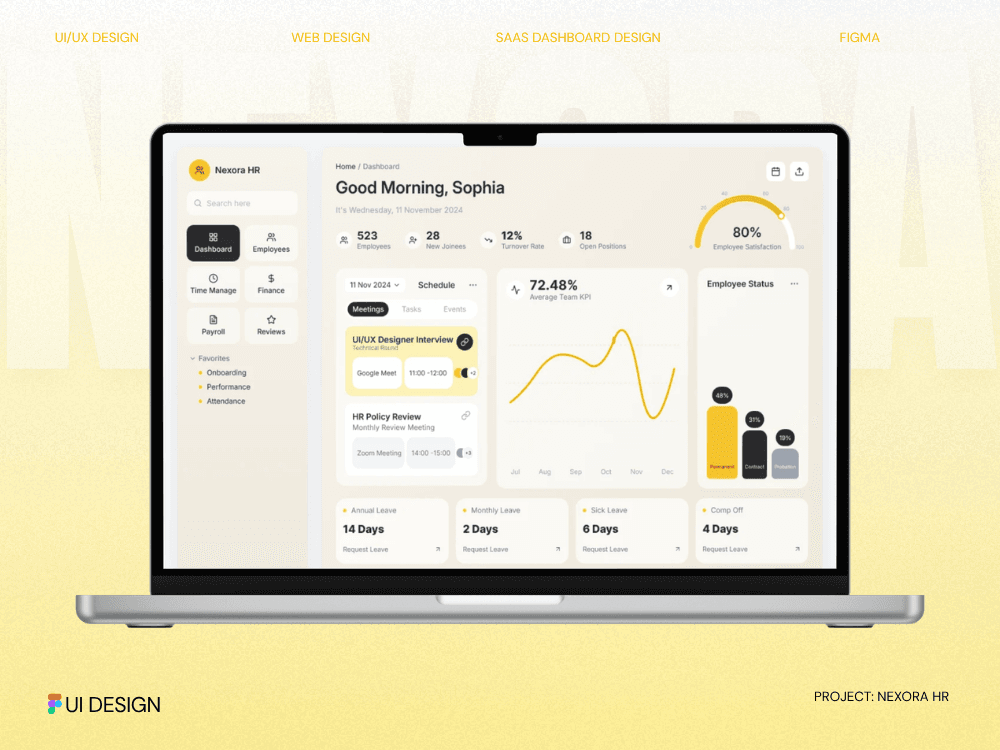 Booking dashboard preview